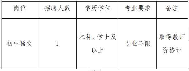 2022年东阳市教育系统面向社会引进优秀教师的公告