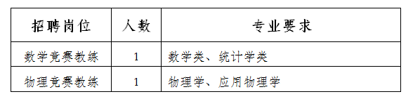浙江省东阳中学面向社会公开招聘竞赛教练的公告