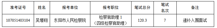 2023年东阳市各级机关考试录用公务员入围面试（体能测评）递