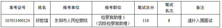 2023年东阳市各级机关考试录用公务员入围面试（体能测评）递