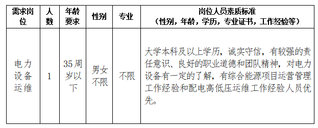 23年3月9日东阳人才市场招聘公告