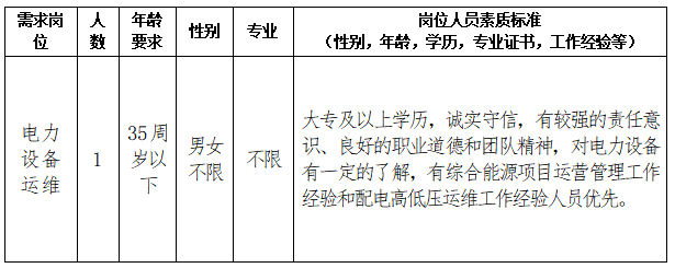 23年3月17日东阳人才市场招聘公告
